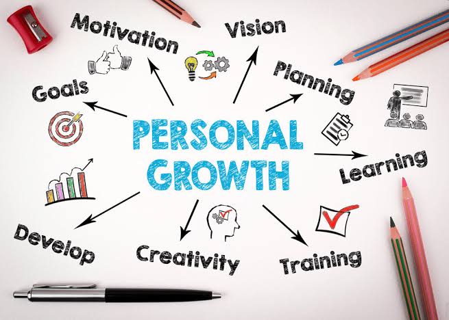 Personal development skills for strong personality 